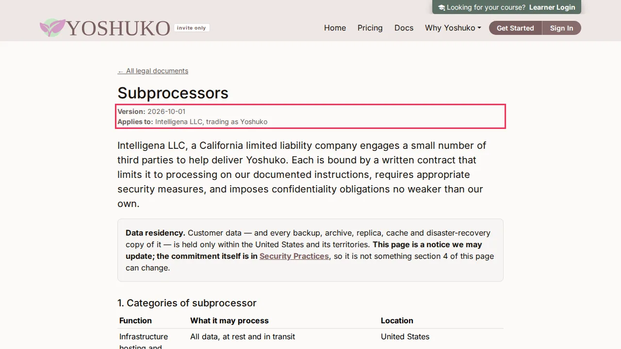 Subprocessors screen