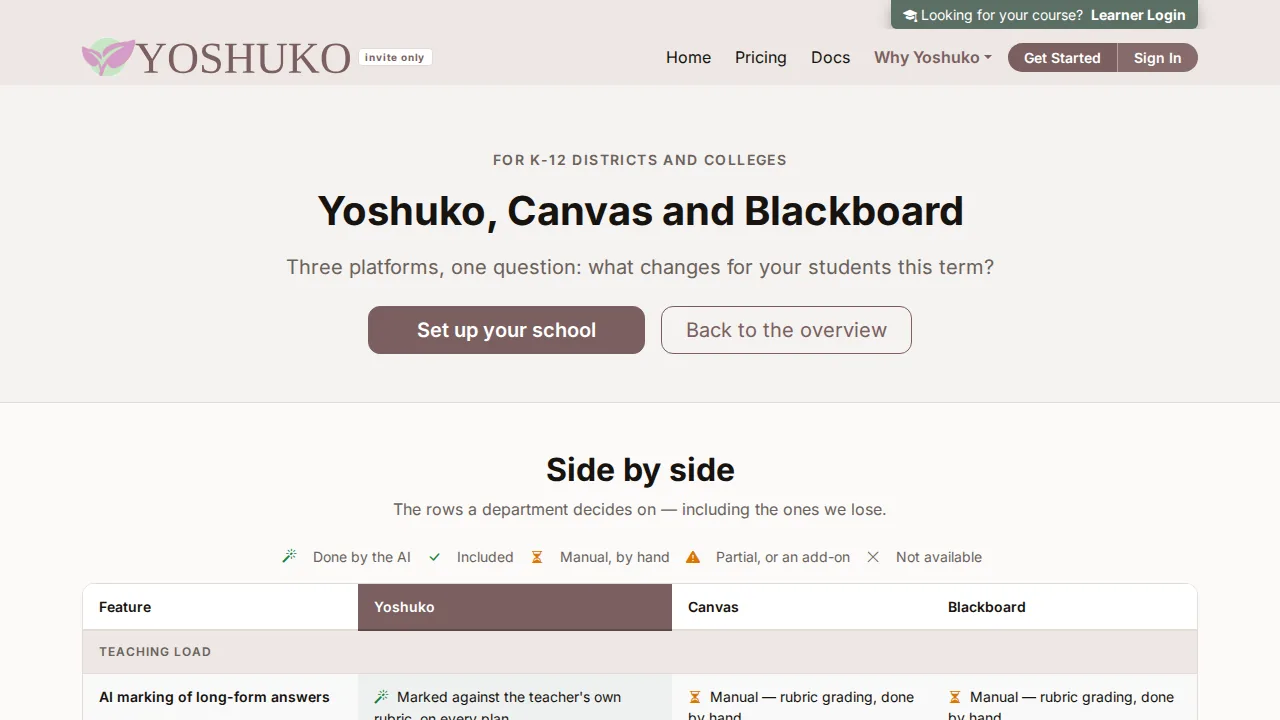 Marketing home page (Institutions) screen